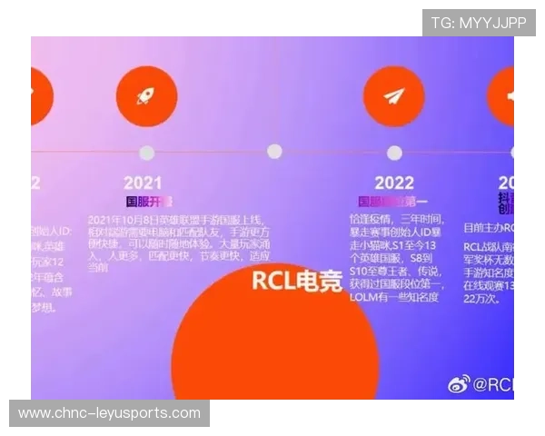 电竞产业投资规模再创新高，资本持续涌入，电竞 产业 投资